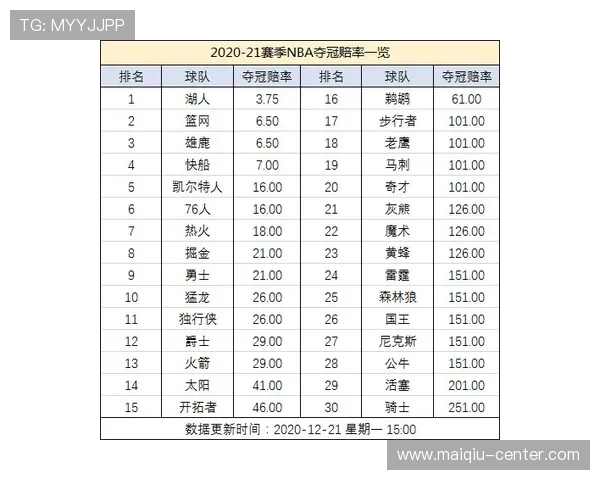 波胆3比3赔率多少 防骗避坑指南